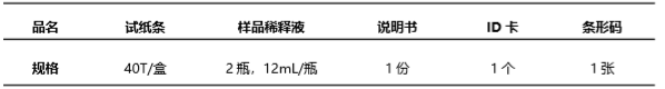  維生素B12熒光定量快速檢測(cè)試紙條產(chǎn)品組成