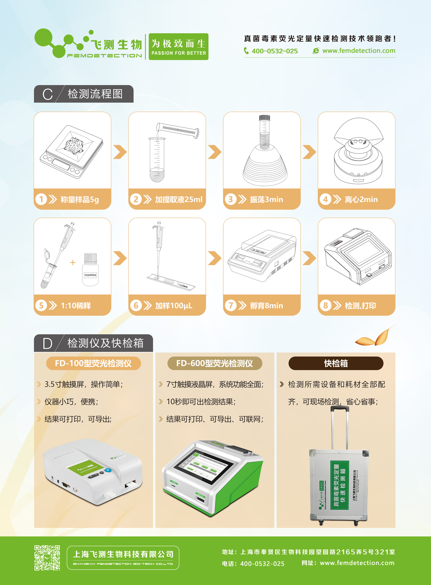 嘔吐毒素快速定量檢測系統(tǒng)