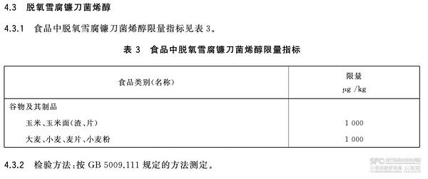 嘔吐毒素標(biāo)準(zhǔn)